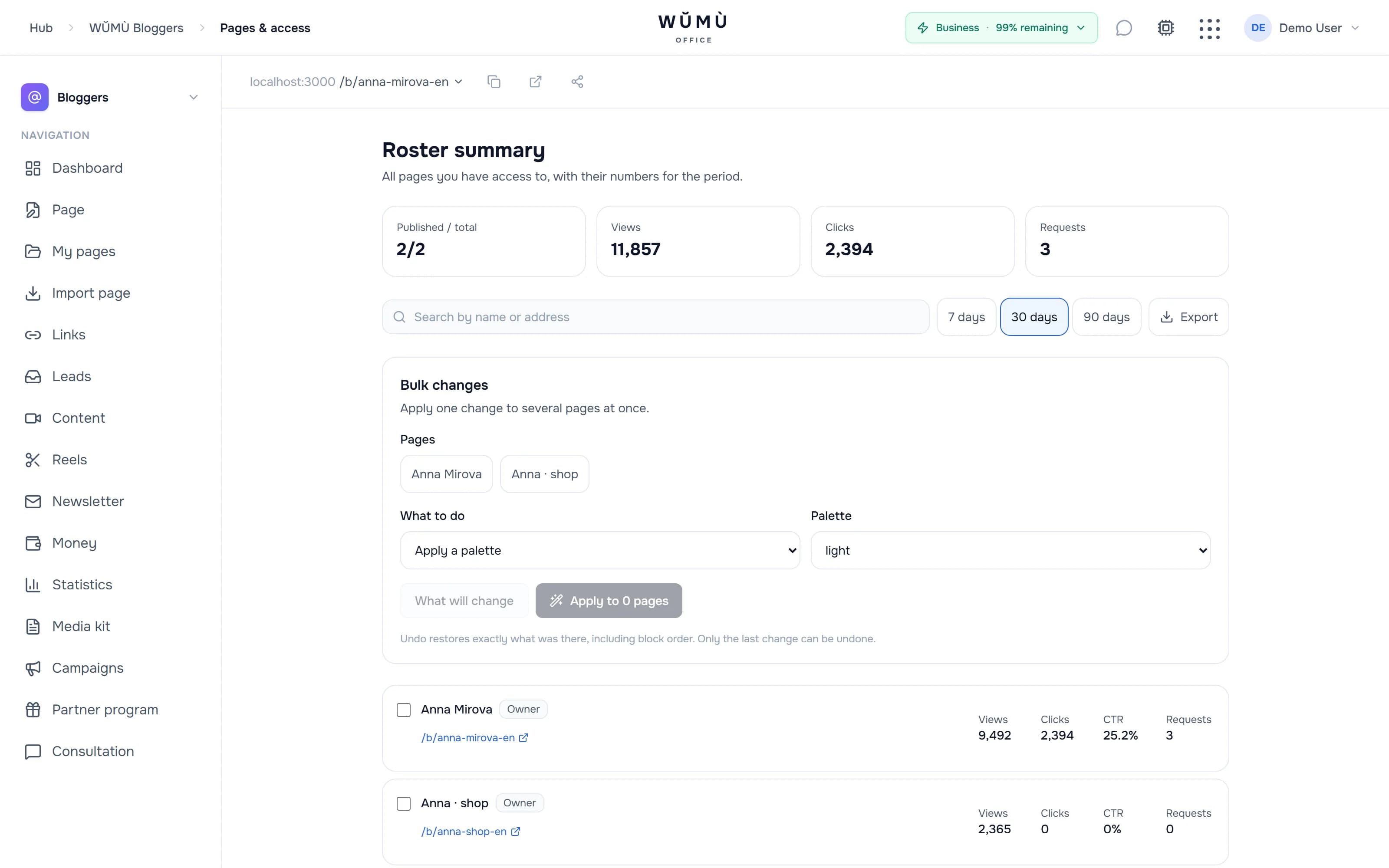 Agency summary across pages: views, taps, leads