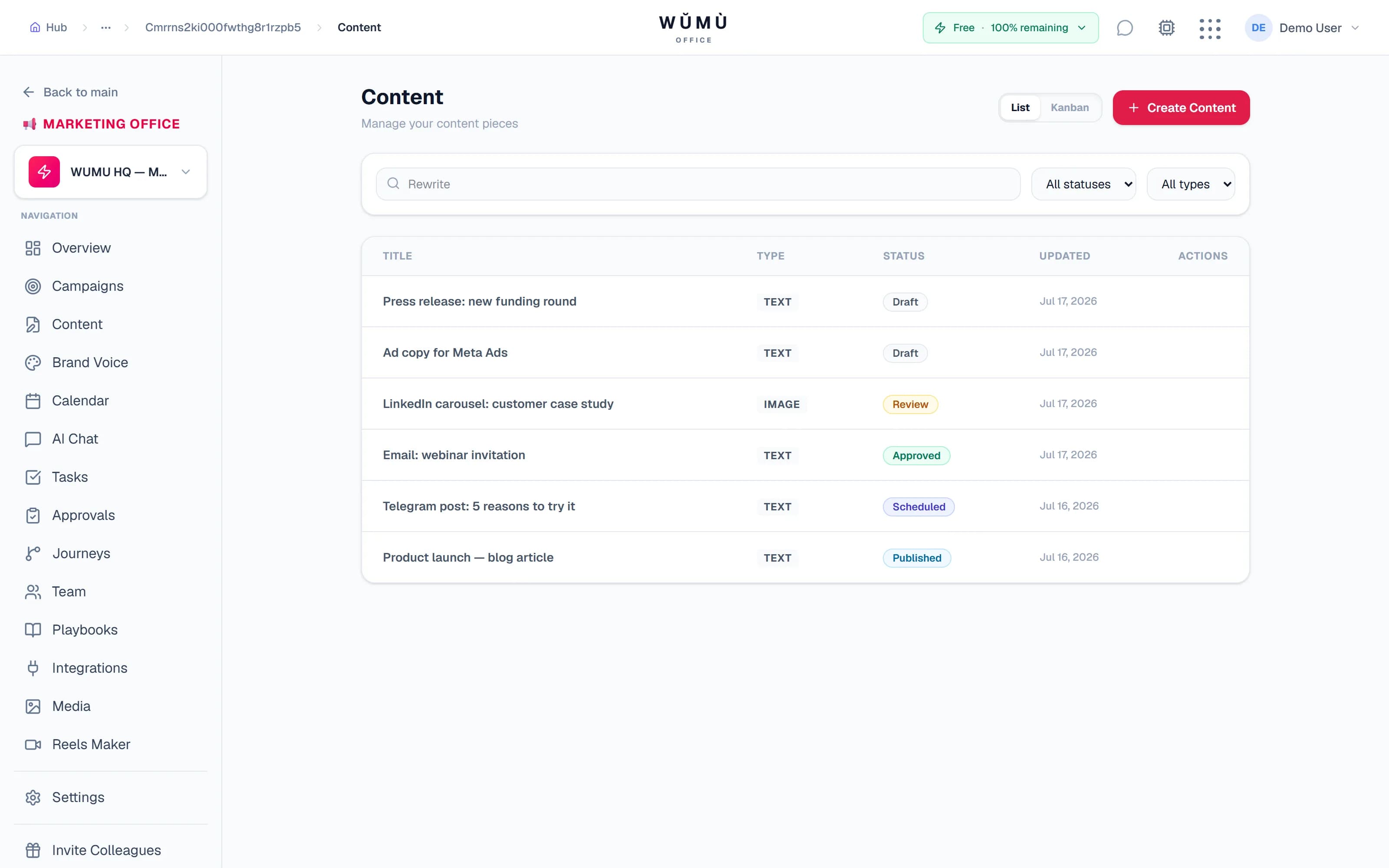 Marketing HQ — from idea to publication