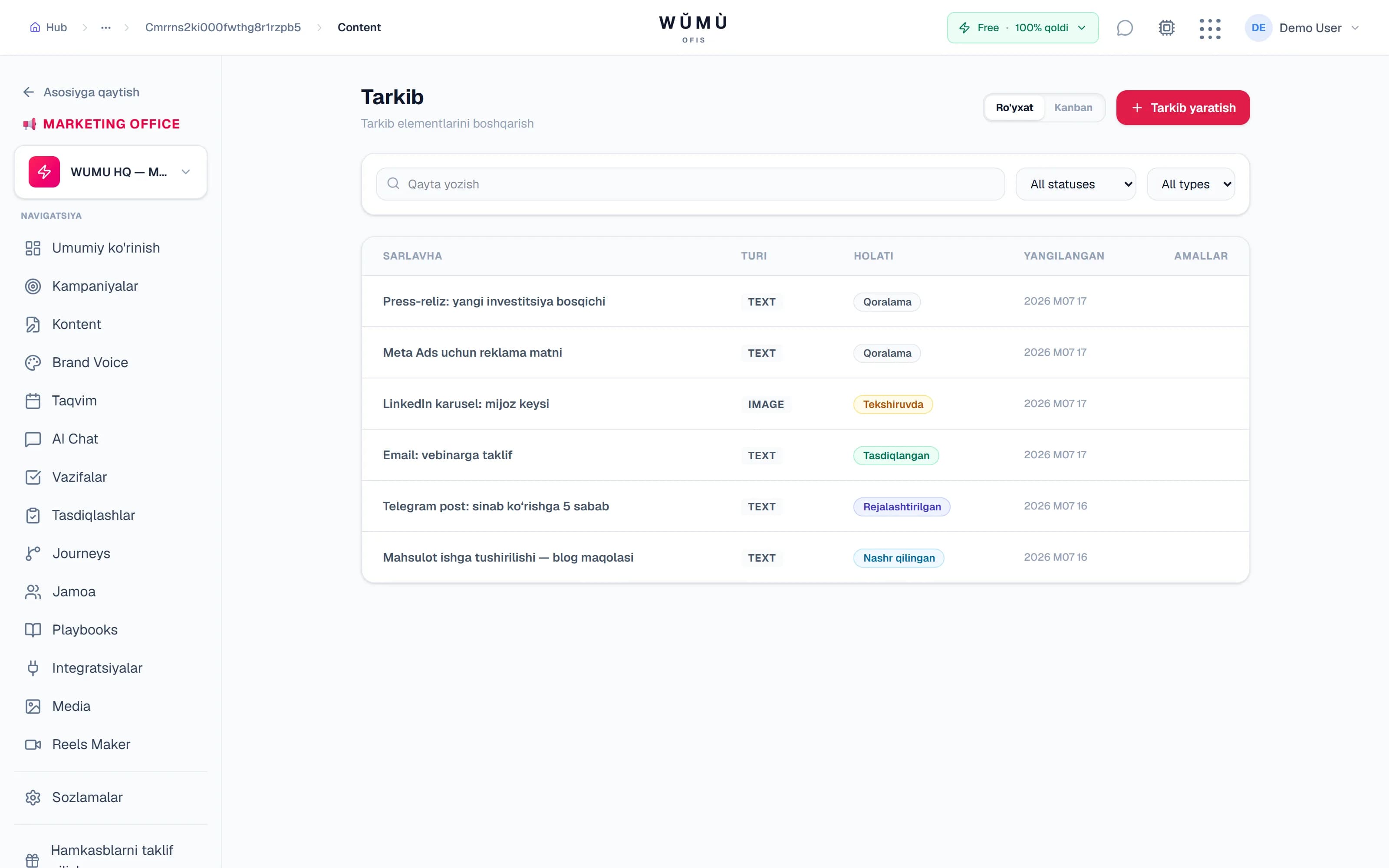 Marketing shtabi — gʻoyadan nashrga