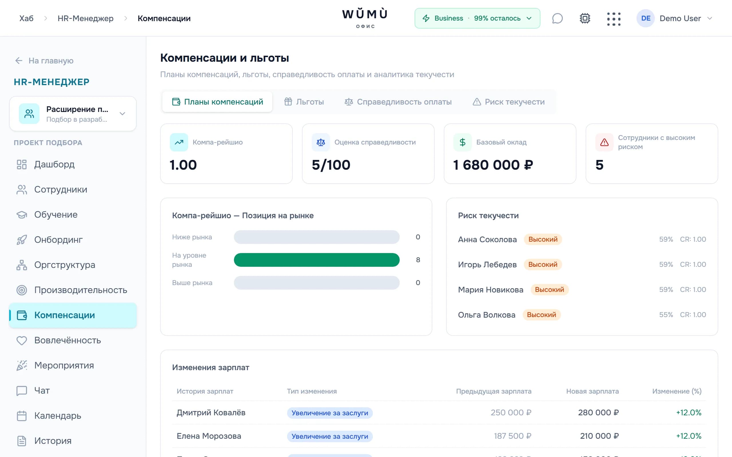 Аналитика компенсаций и аудит справедливости оплаты в WŬMÙ HR