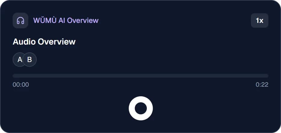 Audio overview player with a synced transcript