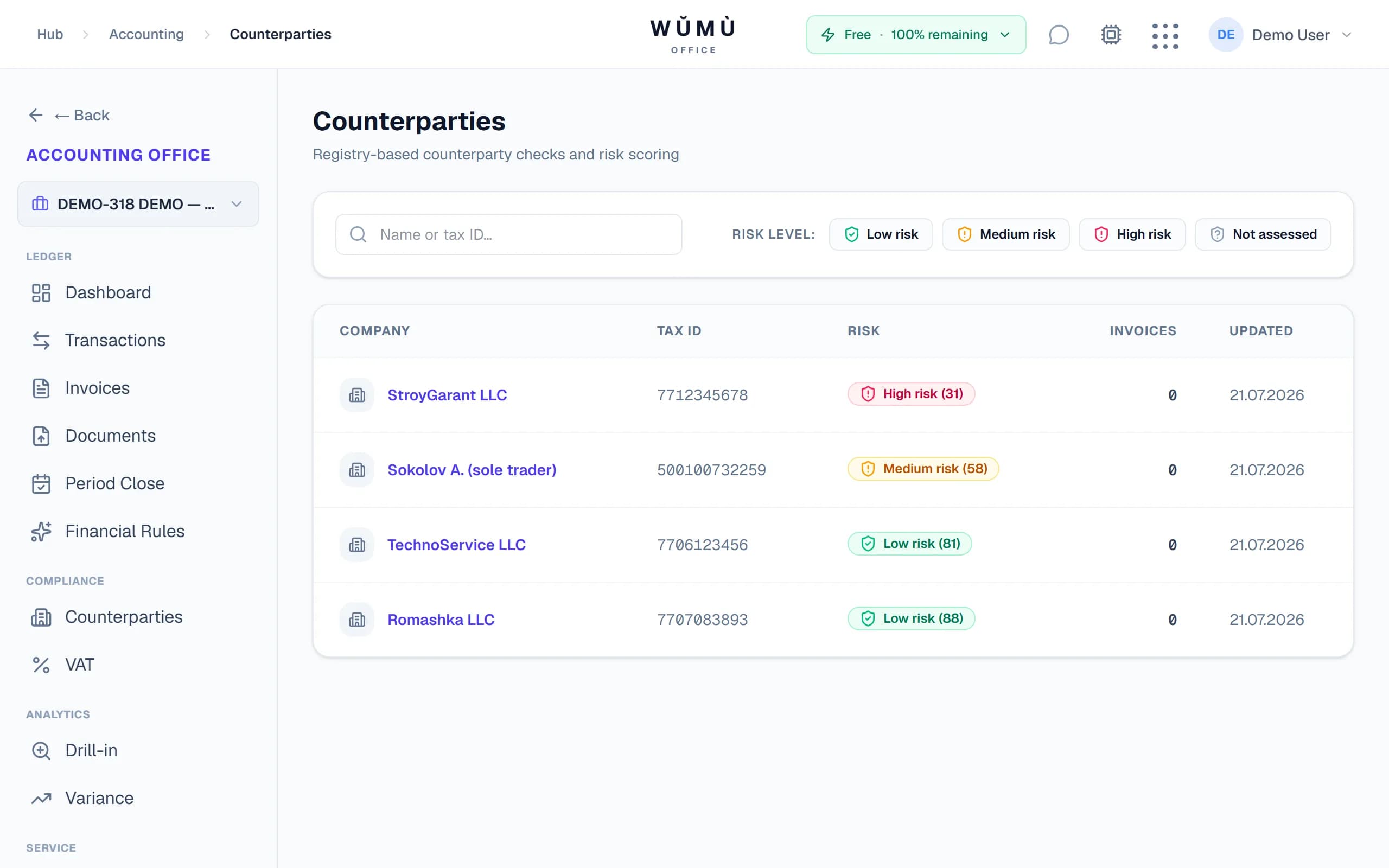 Counterparty card with tax id and risk level