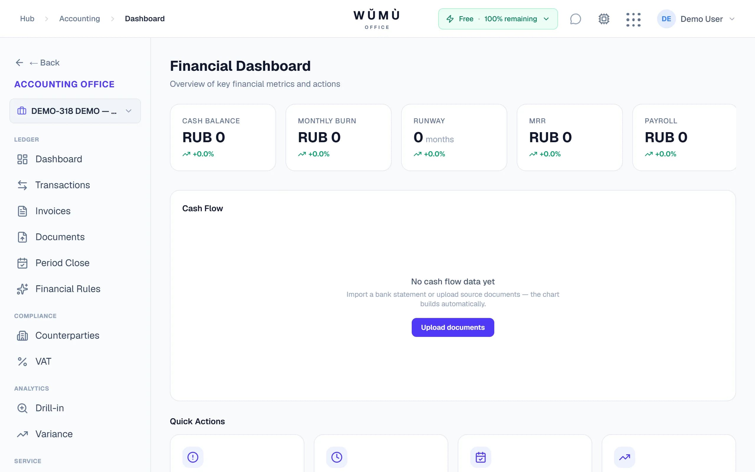 WŬMÙ accounting dashboard with multi-currency balances