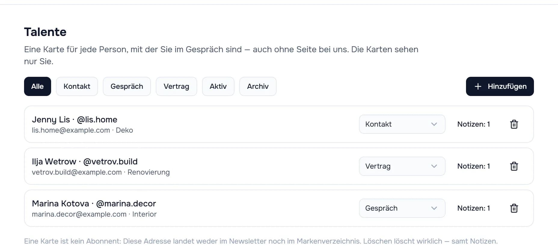 Talentkarten der Agentur mit Verhandlungsphasen