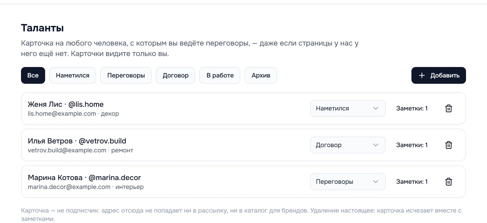 Карточки талантов агентства со стадиями переговоров