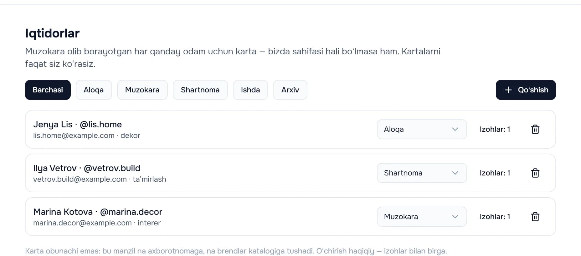 Agentlik isteʼdodlari kartochkalari va muzokara bosqichlari