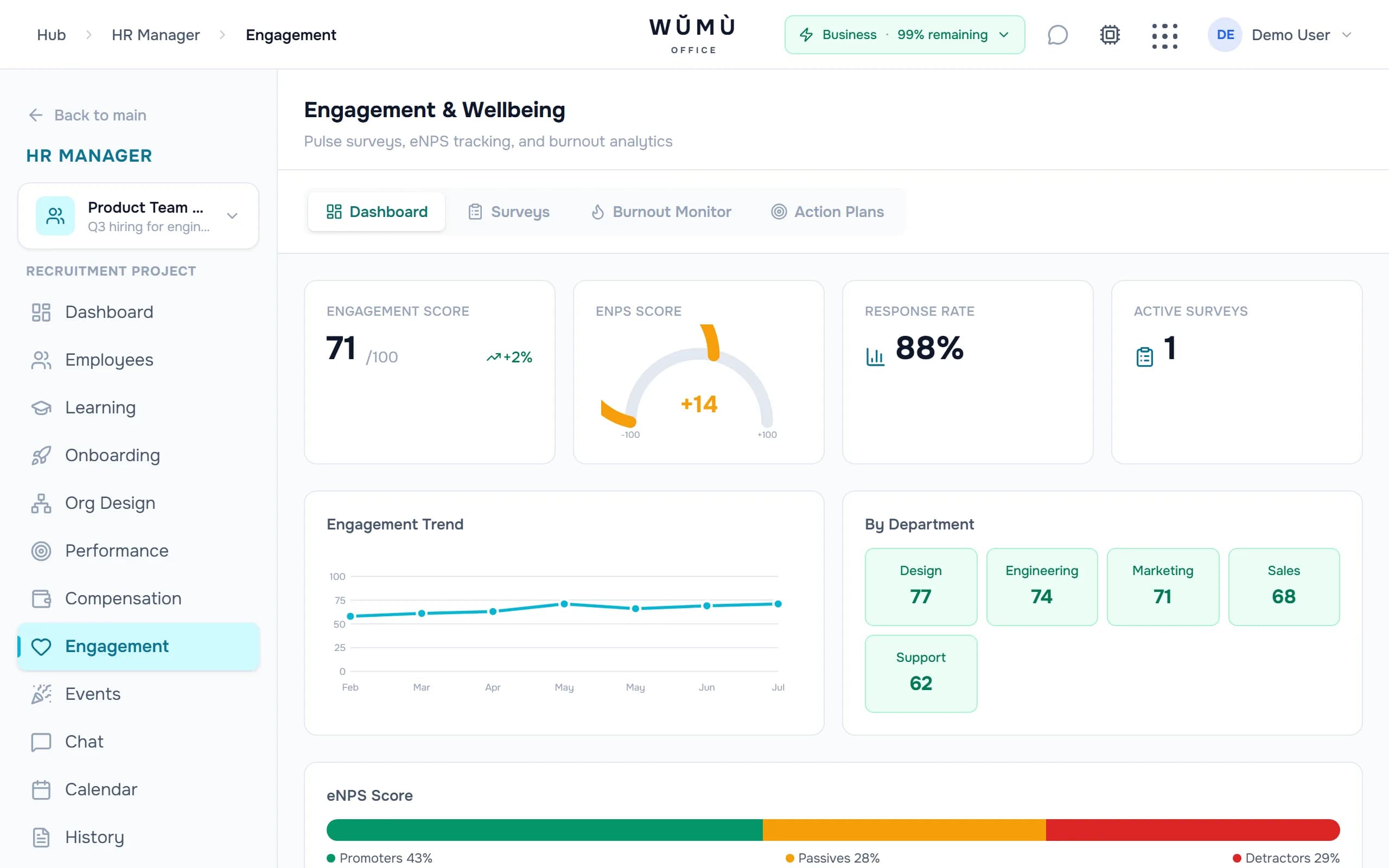 Engagement survey results and eNPS in WŬMÙ HR